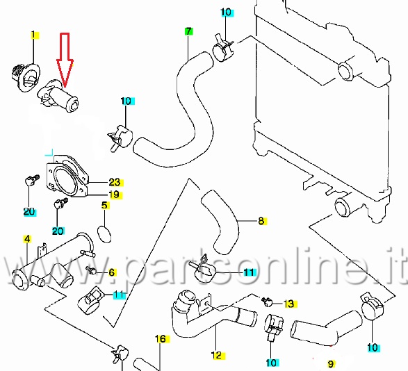 PARTS ON LINE - Ricerca Ricambi Suzuki, Nissan, Daihatsu, Mitsubishi,  Toyota, Hyundai, Jeep, Land Rover