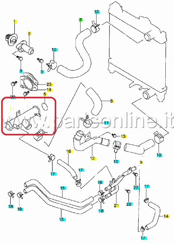 PARTS ON LINE - Ricerca Ricambi Suzuki, Nissan, Daihatsu, Mitsubishi,  Toyota, Hyundai, Jeep, Land Rover